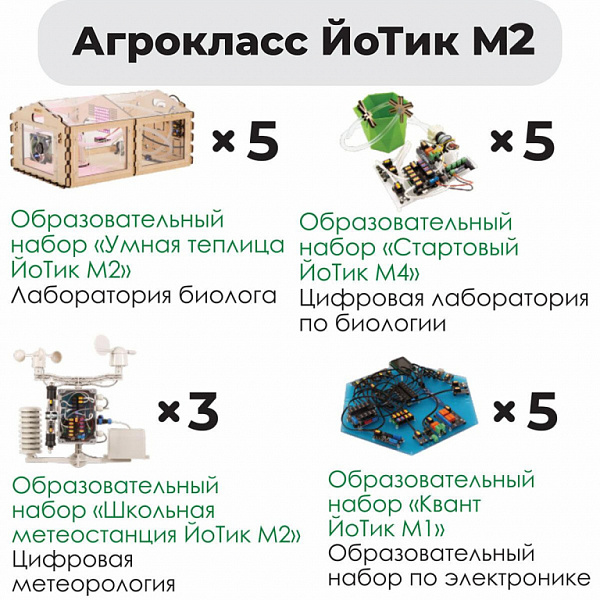 Агрокласс ЙоТик М2