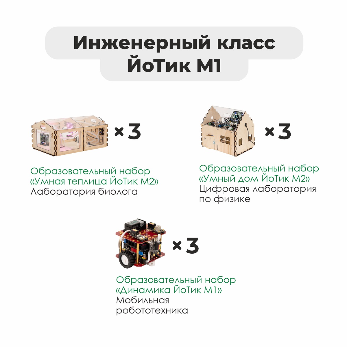 Инженерный класс ЙоТик М1