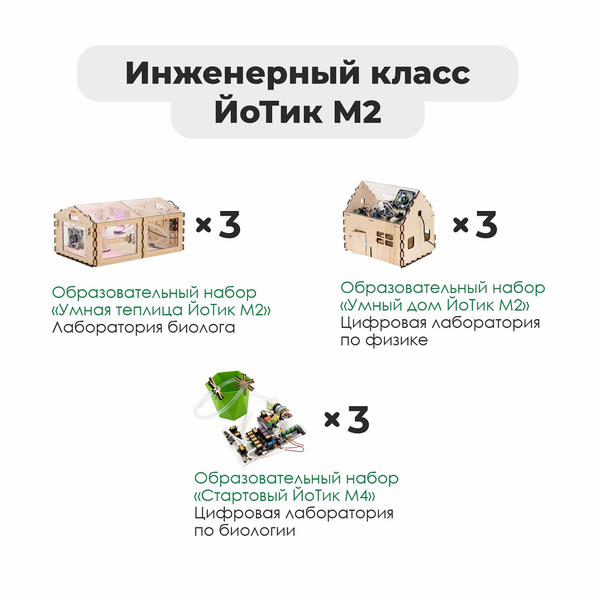 Инженерный класс ЙоТик М2
