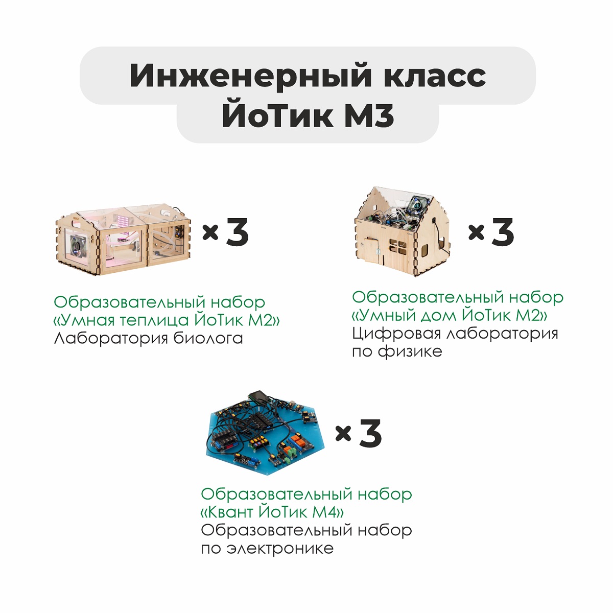 Инженерный класс ЙоТик М3