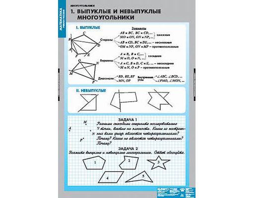 Таблицы демонстрационные "Многоугольники"