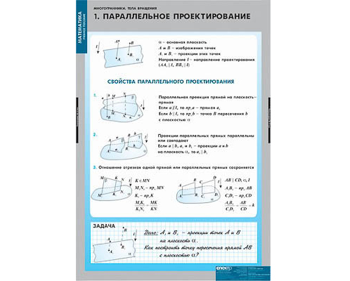 Таблицы демонстрационные "Многогранники"