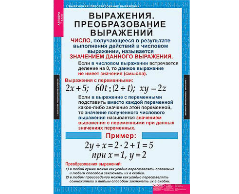 Таблицы демонстрационные "Алгебра 7 класс"
