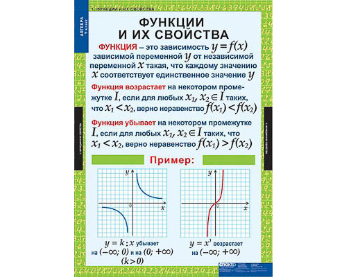 Таблицы демонстрационные "Алгебра 9 класс"