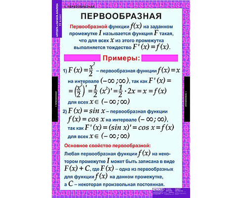 Таблицы демонстрационные "Алгебра 11 класс"