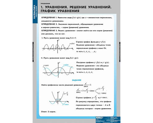 Таблицы демонстрационные "Уравнения. Графическое решение уравнений"