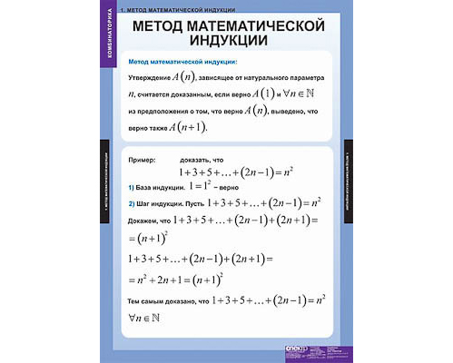 Таблицы демонстрационные "Комбинаторика"