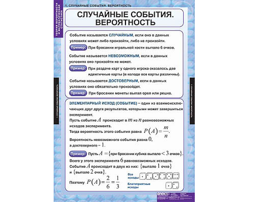 Таблицы демонстрационные "Теория вероятностей и математическая статистика"
