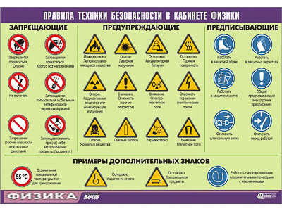 Таблица демонстрационная "Правила техники безопасности в кабинете физики" (винил 100x140)